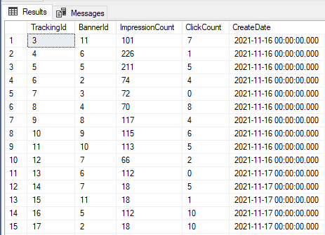 BannerTracking Table Data